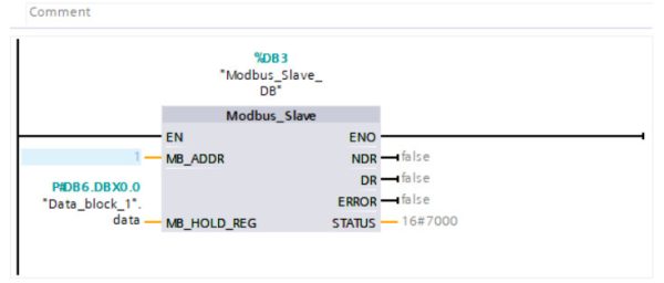 Tự động hóa Vĩnh Phúc - Modbus PLC s7 1200